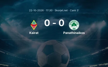 Avrupa Konferans Ligi: Kairat - Panathinaikos maçı başladı