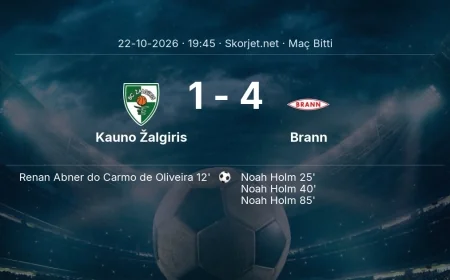 Avrupa Konferans Ligi | Kauno Žalgiris 1-4 Brann sonucu