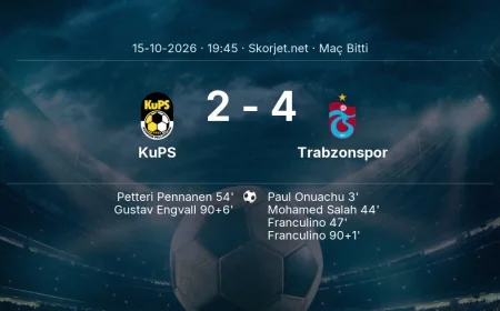 Maç sonucu: KuPS 2-4 Trabzonspor | Avrupa Konferans Ligi
