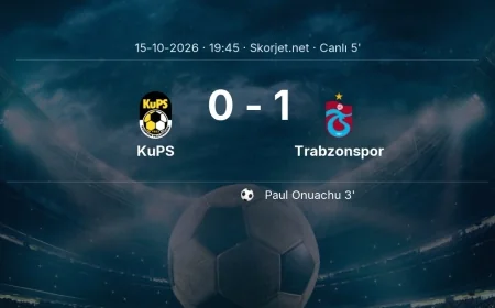 MAÇ BAŞLADI | KuPS - Trabzonspor