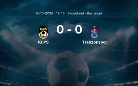 KuPS - Trabzonspor muhtemel ilk 11'ler | Avrupa Konferans Ligi