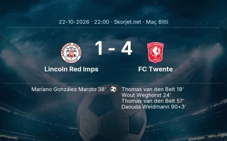 Avrupa Konferans Ligi | Lincoln Red Imps 1-4 FC Twente sonucu
