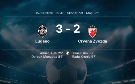 Avrupa Konferans Ligi | Lugano 3-2 Crvena Zvezda sonucu