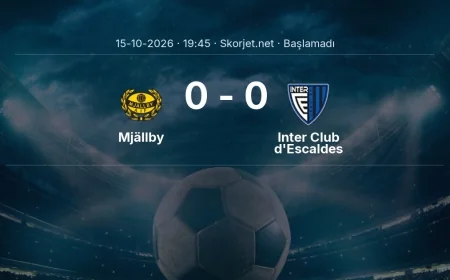 Mjällby - Inter Club d'Escaldes muhtemel ilk 11'ler | Avrupa Konferans Ligi