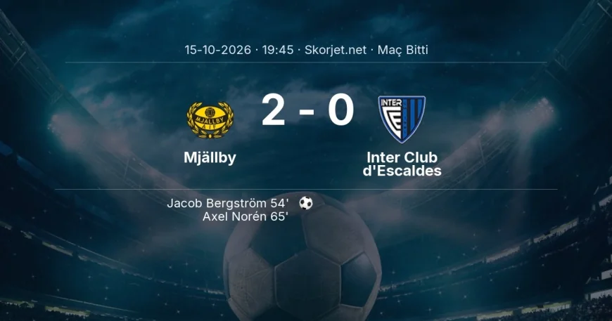 Maç sonucu: Mjällby 2-0 Inter Club d'Escaldes | Avrupa Konferans Ligi