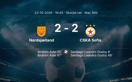 Nordsjælland 2-2 CSKA Sofia - maç özeti | Avrupa Konferans Ligi