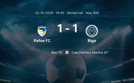 Avrupa Konferans Ligi | Pafos FC 1-1 Riga sonucu