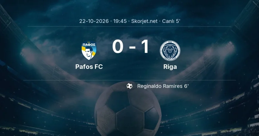 Avrupa Konferans Ligi: Pafos FC - Riga maçı başladı