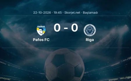 Pafos FC - Riga maçı ne zaman, saat kaçta? | Avrupa Konferans Ligi
