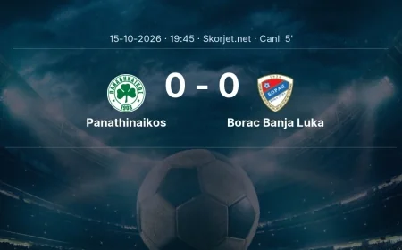MAÇ BAŞLADI | Panathinaikos - Borac Banja Luka