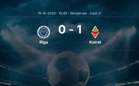 MAÇ BAŞLADI | Riga - Kairat