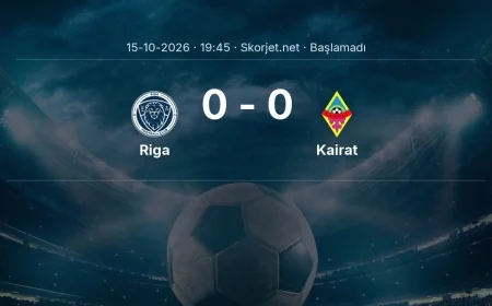 Riga - Kairat muhtemel ilk 11'ler | Avrupa Konferans Ligi