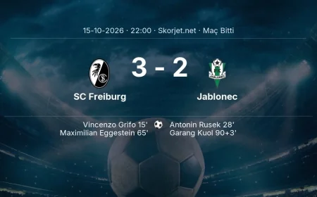 Maç sonucu: SC Freiburg 3-2 Jablonec | Avrupa Konferans Ligi