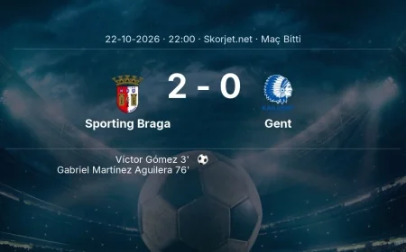 Maç sonucu: Sporting Braga 2-0 Gent | Avrupa Konferans Ligi