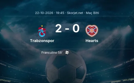 Maç sonucu: Trabzonspor 2-0 Hearts | Avrupa Konferans Ligi