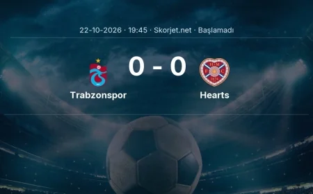 Trabzonspor - Hearts muhtemel ilk 11'ler | Avrupa Konferans Ligi