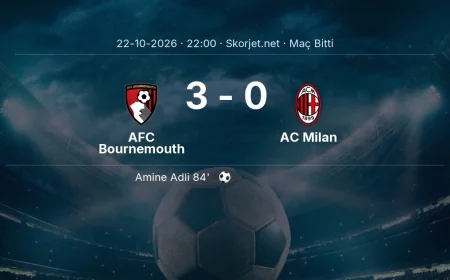 Maç sonucu: AFC Bournemouth 3-0 AC Milan | Avrupa Ligi