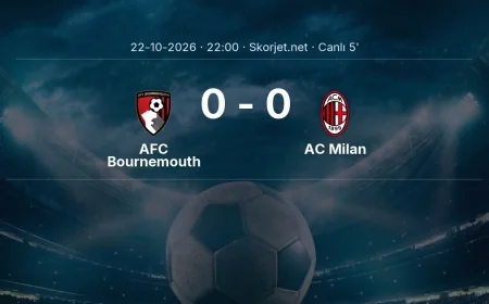 MAÇ BAŞLADI | AFC Bournemouth - AC Milan