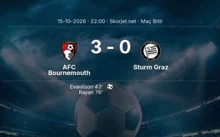 Maç sonucu: AFC Bournemouth 3-0 Sturm Graz | Avrupa Ligi