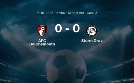 MAÇ BAŞLADI | AFC Bournemouth - Sturm Graz