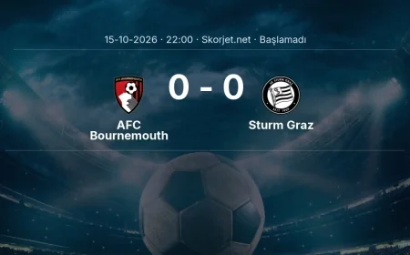 AFC Bournemouth - Sturm Graz muhtemel ilk 11'ler | Avrupa Ligi