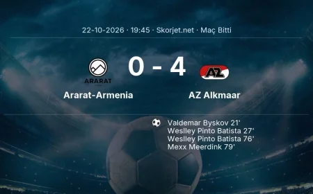Avrupa Ligi | Ararat-Armenia 0-4 AZ Alkmaar sonucu