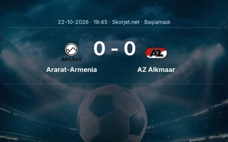 Ararat-Armenia - AZ Alkmaar maçı ne zaman, saat kaçta? | Avrupa Ligi