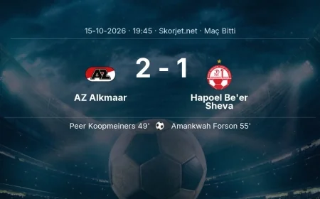 AZ Alkmaar 2-1 Hapoel Be'er Sheva - maç özeti | Avrupa Ligi