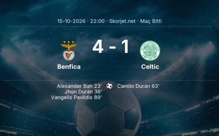 Benfica 4-1 Celtic - maç özeti | Avrupa Ligi