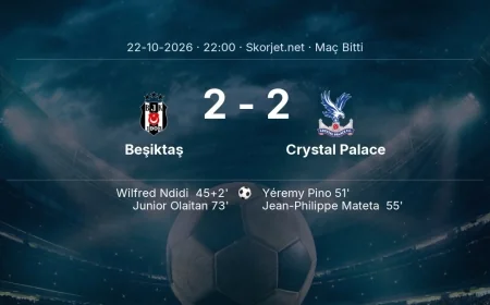 Avrupa Ligi | Beşiktaş 2-2 Crystal Palace sonucu