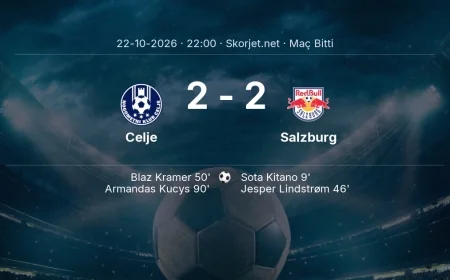 Avrupa Ligi | Celje 2-2 Salzburg sonucu