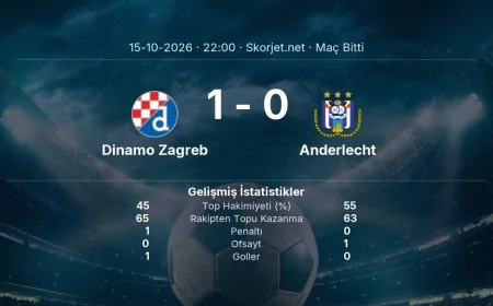 Avrupa Ligi | Dinamo Zagreb 1-0 Anderlecht sonucu