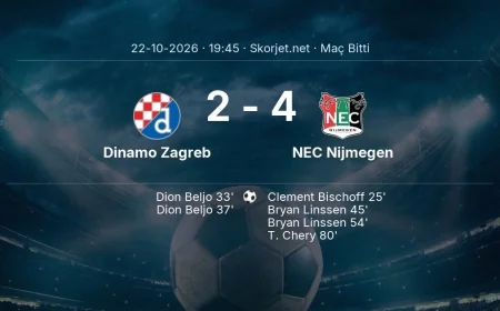 Dinamo Zagreb 2-4 NEC Nijmegen - maç özeti | Avrupa Ligi