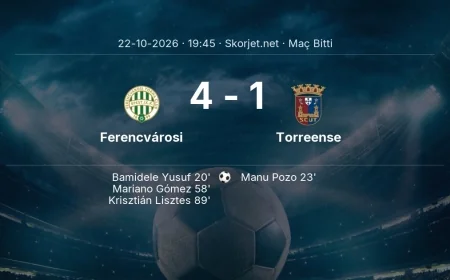 Avrupa Ligi | Ferencvárosi 4-1 Torreense sonucu