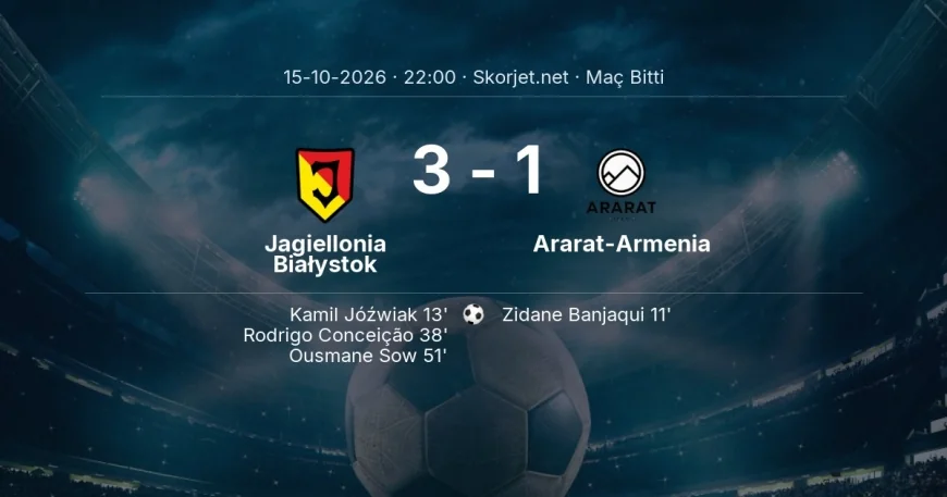 Jagiellonia Białystok 3-1 Ararat-Armenia - maç özeti | Avrupa Ligi