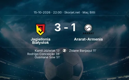 Jagiellonia Białystok 3-1 Ararat-Armenia - maç özeti | Avrupa Ligi
