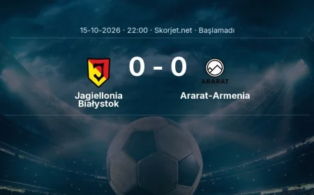 Avrupa Ligi: Jagiellonia Białystok - Ararat-Armenia kadro ve maç öncesi