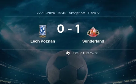 Lech Poznań - Sunderland maçı başladı | Avrupa Ligi