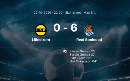 Lillestrøm 0-6 Real Sociedad - maç özeti | Avrupa Ligi