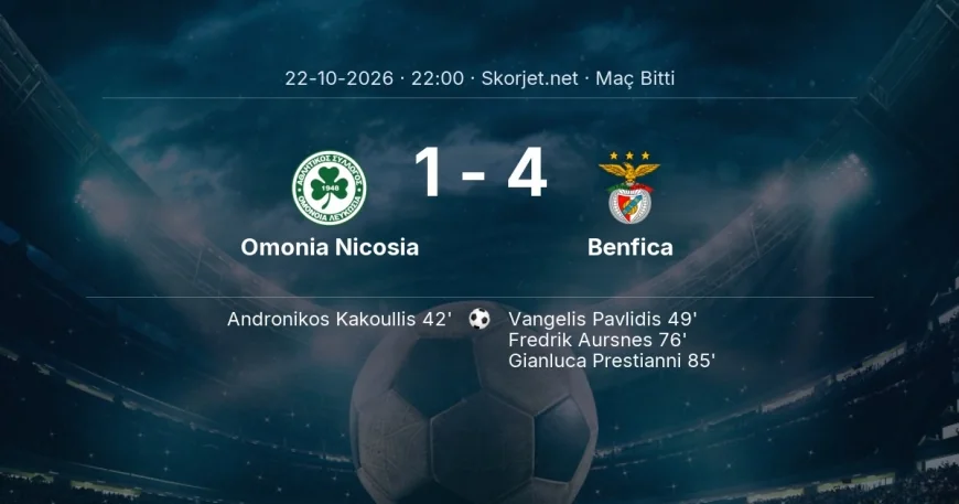 Omonia Nicosia 1-4 Benfica - maç özeti | Avrupa Ligi