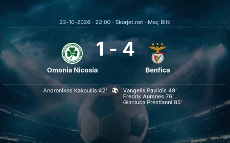 Omonia Nicosia 1-4 Benfica - maç özeti | Avrupa Ligi