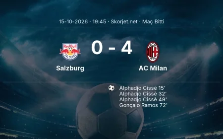 Maç sonucu: Salzburg 0-4 AC Milan | Avrupa Ligi