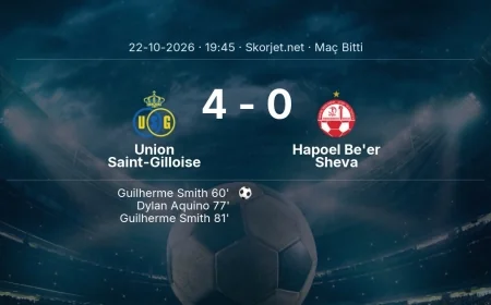 Union Saint-Gilloise 4-0 Hapoel Be'er Sheva - maç özeti | Avrupa Ligi