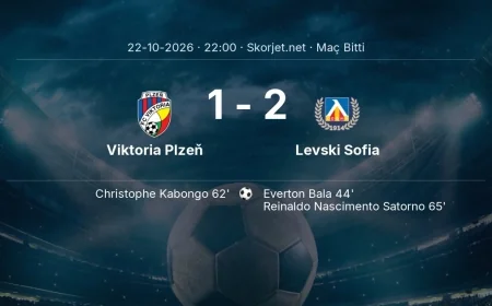 Avrupa Ligi | Viktoria Plzeň 1-2 Levski Sofia sonucu