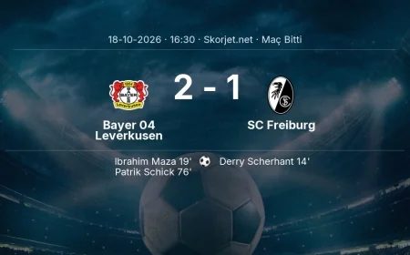 Bundesliga | Bayer 04 Leverkusen 2-1 SC Freiburg sonucu