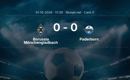 Borussia Mönchengladbach - Paderborn maçı başladı | Bundesliga