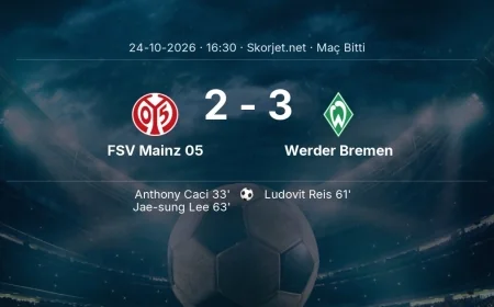 Maç sonucu: FSV Mainz 05 2-3 Werder Bremen | Bundesliga