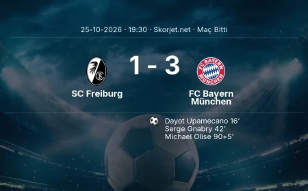 Bundesliga | SC Freiburg 1-3 FC Bayern München sonucu
