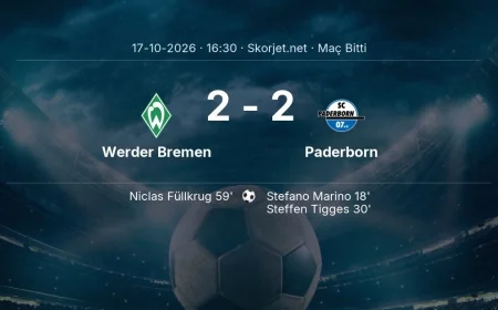 Maç sonucu: Werder Bremen 2-2 Paderborn | Bundesliga