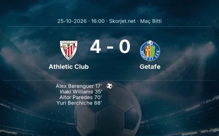 Athletic Club 4-0 Getafe - maç özeti | La Liga